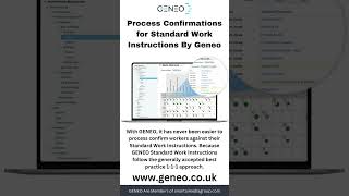 Process Confirmations for Standard Work Instructions By Geneo [upl. by Raknahs375]