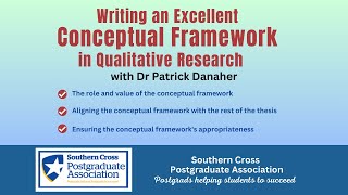 Writing an Excellent Conceptual Framework in Qualitative Research Workshop yourscpa [upl. by Kelli428]