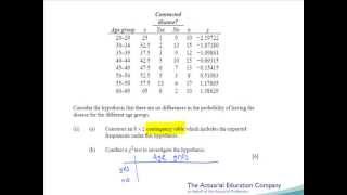 CT3 Probability and Mathematical Statistics April 2013 Exam Review [upl. by Siloam]