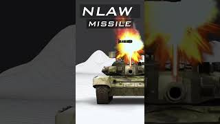 Missile of NLAW AntiTank weapon system antitankmissile militarytechnology army [upl. by Acey204]