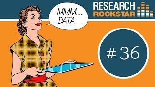 Market Research Surveys Impact of Time on Data Quality [upl. by Nalim878]