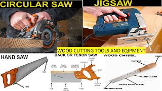 WOOD CUTTING WORKSHOP TOOLS AND EQUIPMENT [upl. by Cicero]