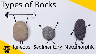 Types of Rocks IgneousSedimentaryMetamorphic Rocks [upl. by Cecil]