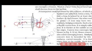 focus of concave and convex lenslight reflection and refractionclass 10th science physics ncert [upl. by Strickler]