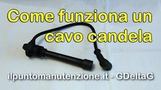 Come funziona un cavo candela [upl. by Hartfield]