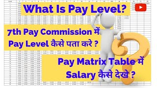 What Is Pay Level In 7th CPC  Level  Pay Matrix  Pay Table  Basic Pay  Grade  Calculate Salary [upl. by Ahsal404]