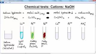 GCSE CHEMISTRY  CHEMICAL TESTS  LESSON 2  test for cations  aqueous NaOH solution [upl. by Hanoy]