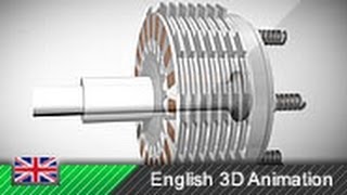 How multiplate clutches work Animation [upl. by Decker437]