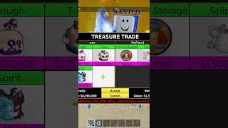 Trade Gamepass n13vjr roblox bloxfruits [upl. by Rozella]