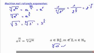 Machten met rationale exponenten [upl. by Ojybbob783]