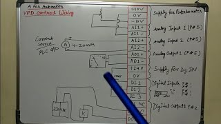 🔴ACDC DRIVEVFD CONTROL TERMINAL WIRING DIAGRAM AND CONCEPT हिंदी में🔵 [upl. by Assirak307]