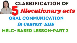 classification of illocutionary speech acts by Searle Oral Communication in Context [upl. by Nowyt121]