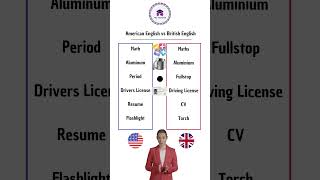 American English vs British English A Quick Guide [upl. by Berlinda]