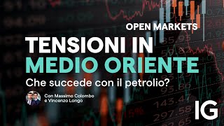 Mercati condizionati dal conflitto in Medio Oriente  Open Markets [upl. by Omrelliug]