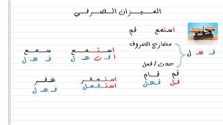 أسهل شرح درس الميزان الصرفي  الصف الثاني الاعدادي 2024 الترم الثاني [upl. by Assirahs847]