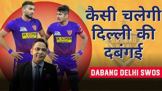 Dabang Delhi SWOS Analysis  Naveen Kumar and Ashu Malik will roar together in PKL11 [upl. by Netsirhc]