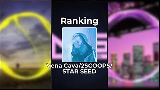 Ranking Vena Cava2SCOOPSSTAR SEED On NCS [upl. by Eelaroc]