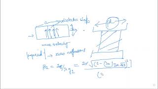 Module2 Microwave Network Theory amp Passive Devices Phase Shifters and Precision Phase Shifter [upl. by Nirra]