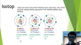 Sains Tingkatan 4 Bab 4 43 Nombor Proton dan Nombor Nukleon dalam unsur [upl. by Neelac]