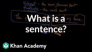 What is a sentence  Syntax  Khan Academy [upl. by Llenaj955]