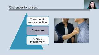 Informed consent in research ethics [upl. by Pliner200]