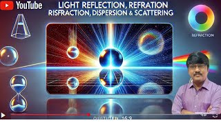 Reflection Refraction Dispersion amp Scattering Of Light physicsconceptsbyalisir [upl. by Long]