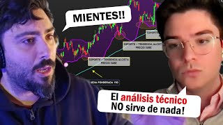 Me demuestran que el ANÁLISIS TÉCNICO que usamos los traders no sirve para nada No puede ser [upl. by Mackenie15]