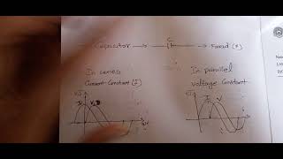 phasor representation with logic [upl. by Akemad136]