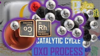 OXO process Catalytic cycle from alkene to aldehydes [upl. by Bruner]