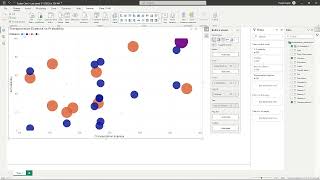 HOW TO MAKE A SCATTER CHART IN POWER BI [upl. by Babara]