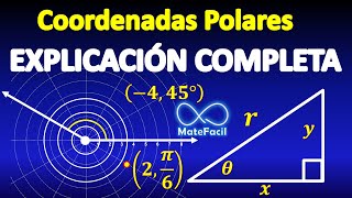 Coordenadas Polares ¿Qué son EXPLICACIÓN COMPLETA [upl. by Bach]