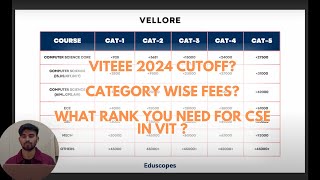 VITEEE 2024 CUTOFF  Ranks to secure an admission in VIT VelloreChennaiBhopal  Category Wise Fees [upl. by Erickson]