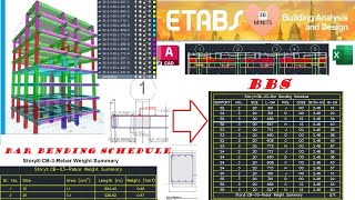 ETABS v22 Tutorial Detailing Evolution amp Revolution  RC Structure amp AutoCad Bar Bending Schedule [upl. by Reinertson]