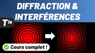 DIFFRACTION amp INTERFÉRENCES ✅ Cours complet 💪 Terminale spécialité [upl. by Gasser]