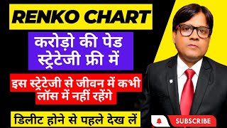 renko chart Mastering Renko Charts The Ultimate Guide VIRAT BHARAT [upl. by Acnaib]