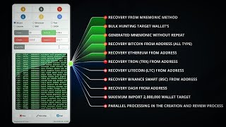 Bitcoin Private Key Finder Faster Free Software Privetkey CARCK  CRYPTOGRAPHY TUBE [upl. by Ainollopa628]