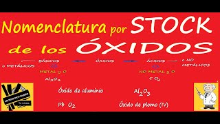 NOMENCLATURA SISTEMÁTICA por ATOMICIDAD de ÓXIDOS METÁLICOS y NO METÁLICOS Bien explicado [upl. by Navoj]