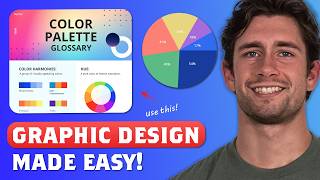 How To Design Like A Graphic Designer no experience needed [upl. by Dominic769]