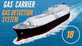 Gas carrier  Gas detection system  Lpg ship gas detection system Cargo and accomodation part [upl. by Anihpesoj]