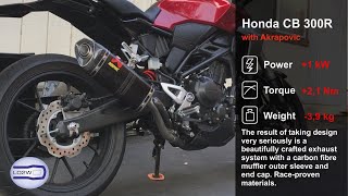 Top 6 Full Exhaust Sound Honda CB 300R  Akrapovic Yoshimura Arrow Scorpion Two Brothers [upl. by Janet]