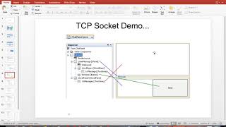 Java Socket Programming using TCP  chat application java  TCP  java Network programming በአማርኛ [upl. by Caniff421]