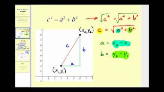 The Distance Formula [upl. by Buchheim]