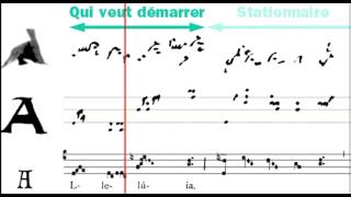 Chant grégorien ALLELUIA notation médiévale  neumes et notes carrées [upl. by Neyr806]