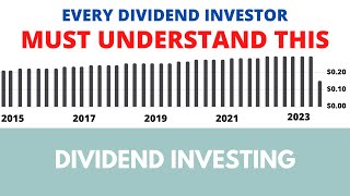 Every dividend investor must understand this [upl. by Maxa78]