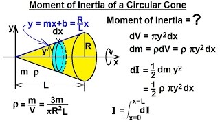 Physics 12 Moment of Inertia 5 of 7 Moment of Inertia of a Circular Cone [upl. by Carmel]