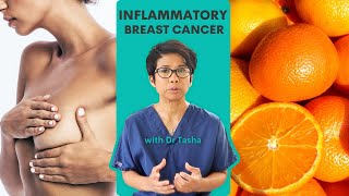 A Rare Type of Cancer  Inflammatory Breast Cancer  with Dr Tasha [upl. by Tina756]