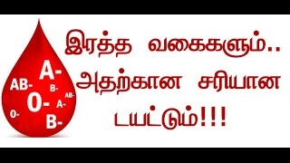 Blood Type Diet Chart  இரத்த வகைகளும் அதற்கான சரியான டயட்டும் [upl. by Ettelloc]