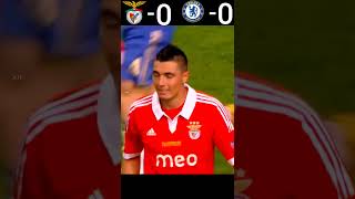 Chelsea Vs Benfica 2013 Europa League Final Highlights youtube shorts football [upl. by Schnurr]