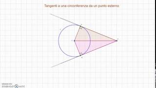 Tangenti a una circonferenza da un punto esterno [upl. by Crawford]