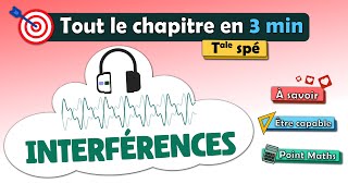 🔥 INTERFÉRENCES  Lessentiel en 3 min  Terminale spé physique chimie  Lycée [upl. by Boyd]